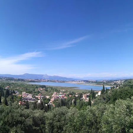 Apartament Geomar House 2 Sky And View *